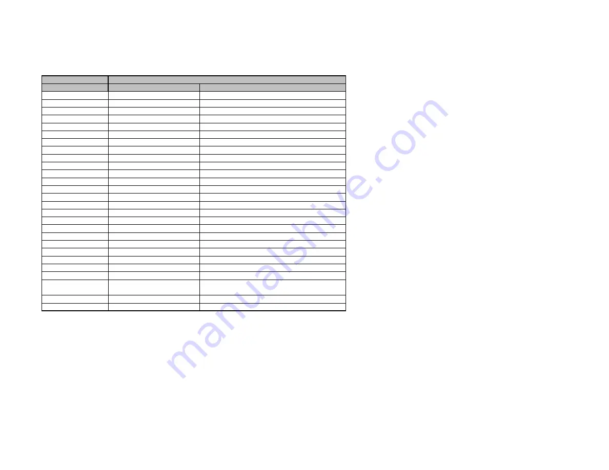 Digital Watchdog V1372TIR Series Instruction Manual Download Page 14