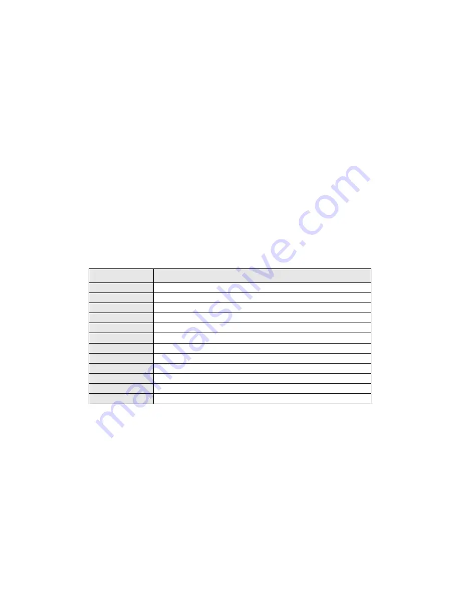 DigitalDevice DLP-37D1 Service Manual Download Page 4