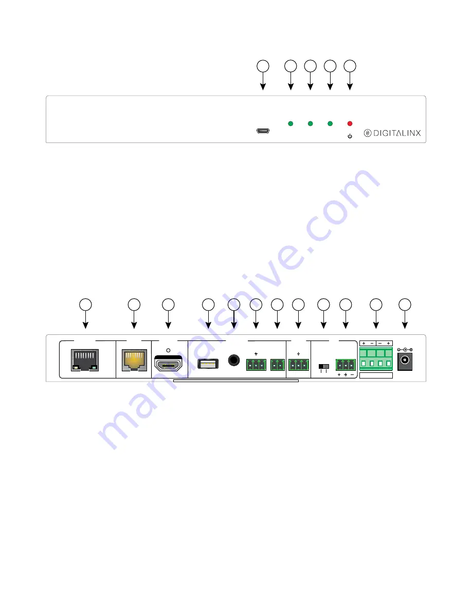 DigitaLinx EDU-KIT-001 Скачать руководство пользователя страница 4