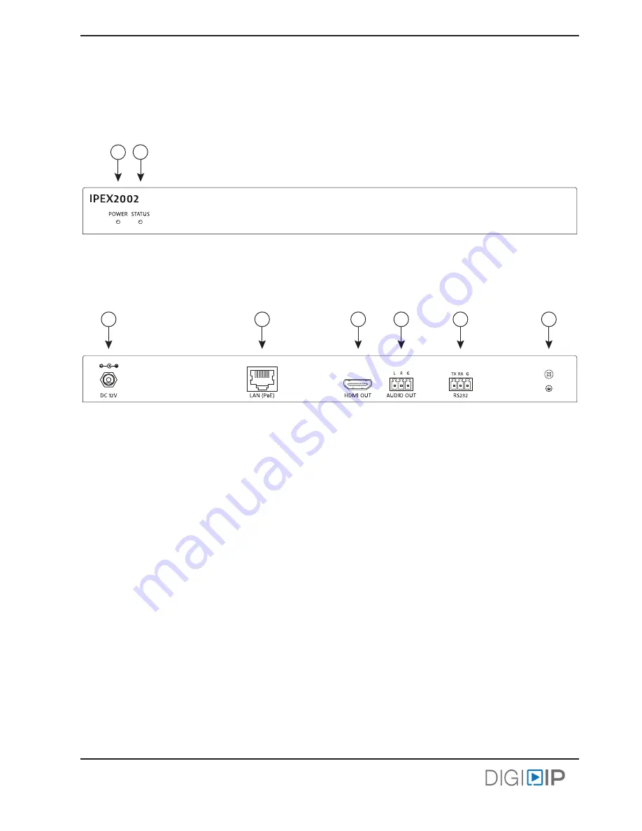 DigitaLinx IPEX2001 Quick Install Manual Download Page 7