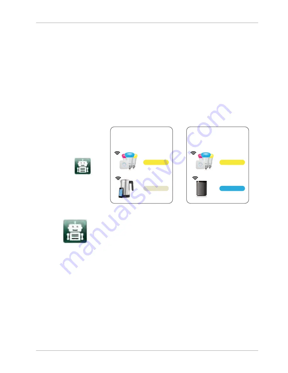 digitalSTROM dSS-IP Operation & Settings Manual Download Page 19