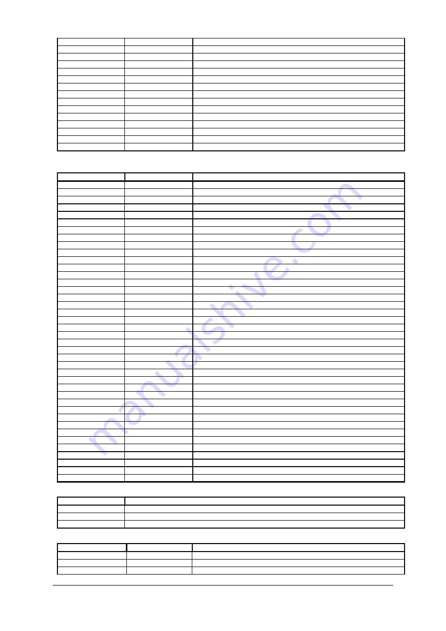 digitalview 41721003X-3 Instructions Manual Download Page 25