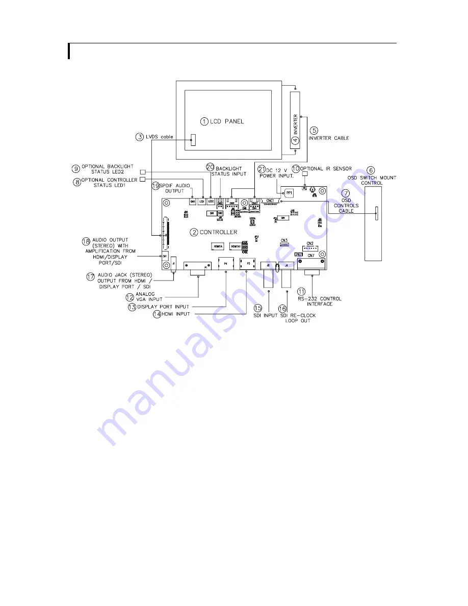 digitalview ALR-1920-SDI Instructions Manual Download Page 3