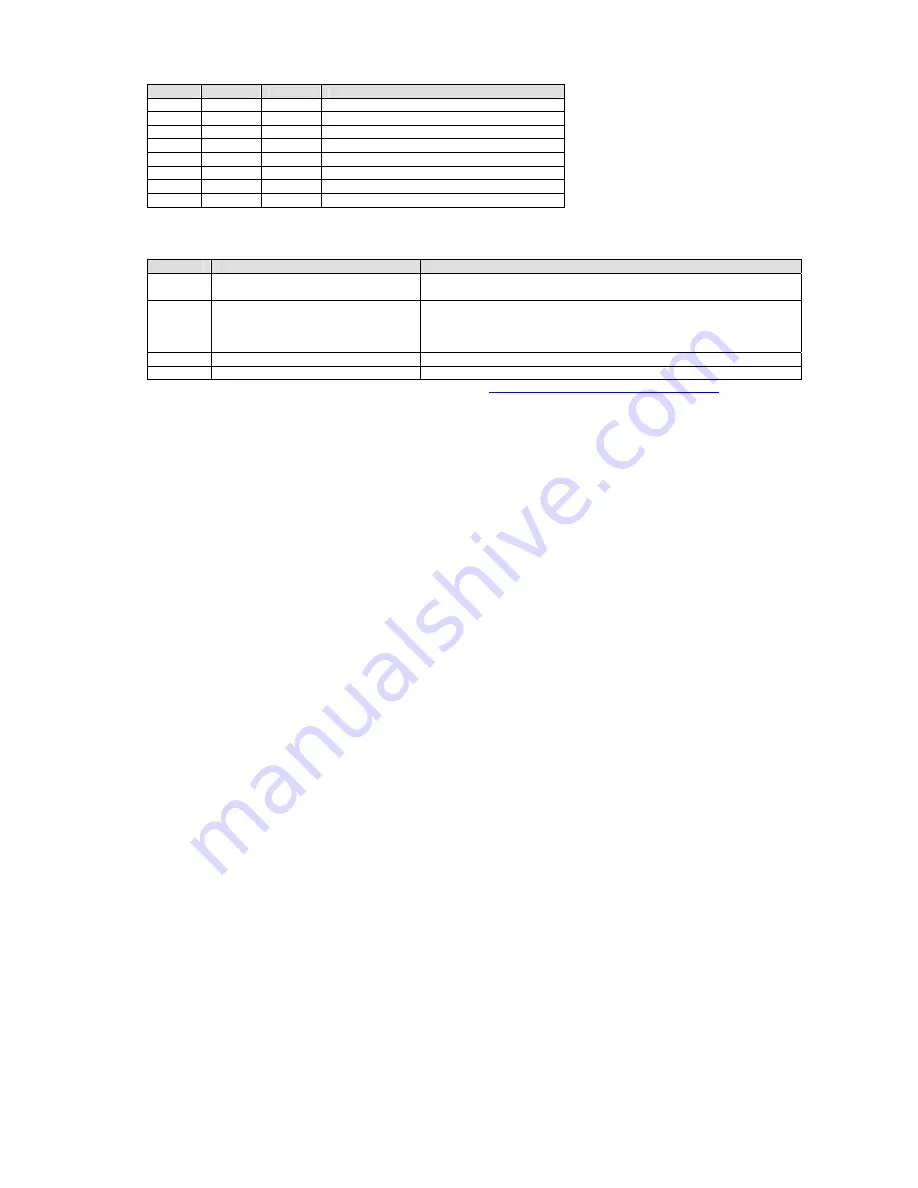 digitalview ALR-1920-SDI Instructions Manual Download Page 14