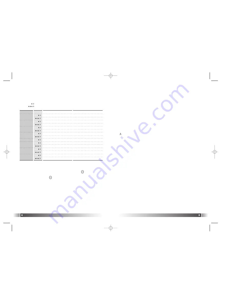 DigitalWay MPIO FD100 User Manual Download Page 9