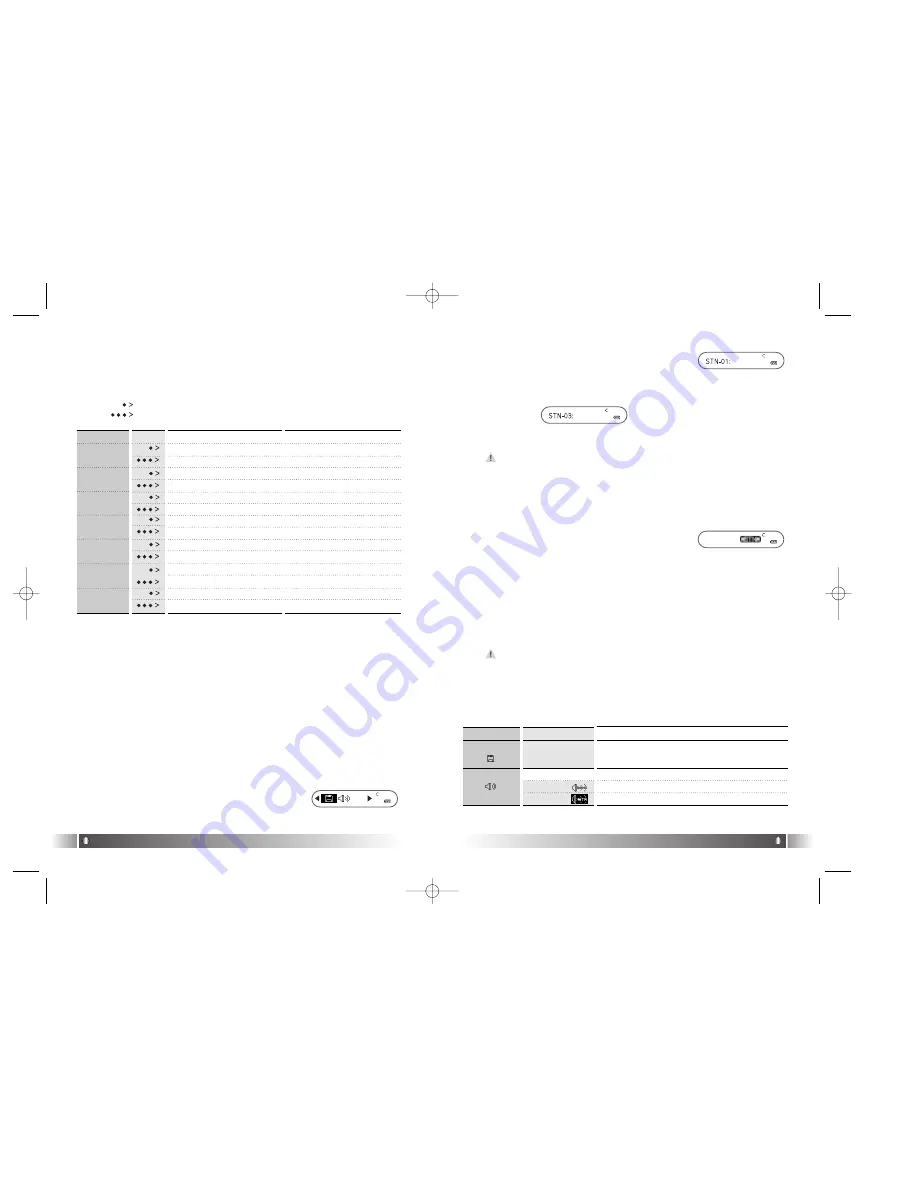 DigitalWay MPIO FD100 User Manual Download Page 21