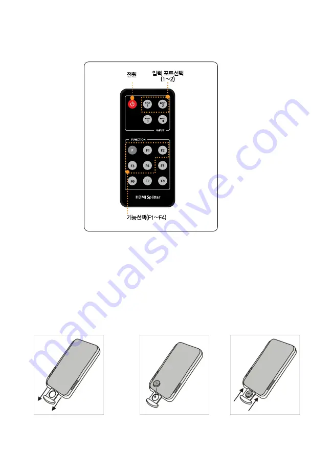 DigitalZone HDMI 204L User Manual Download Page 10