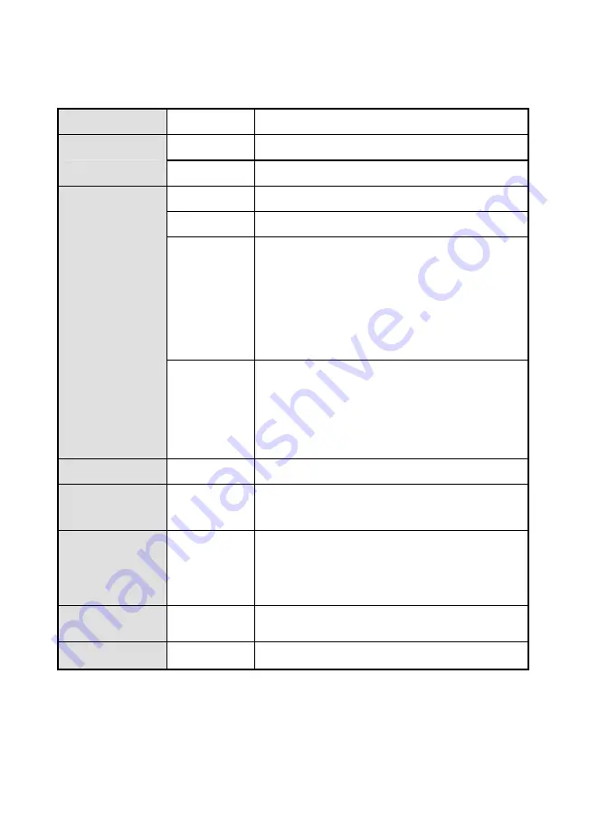 DigitalZone HDMI 204L User Manual Download Page 16