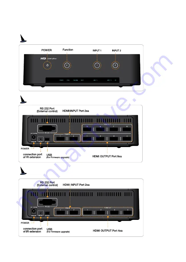 DigitalZone HDMI 204L Скачать руководство пользователя страница 19