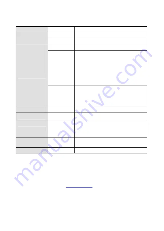 DigitalZone HDMI 204L User Manual Download Page 26