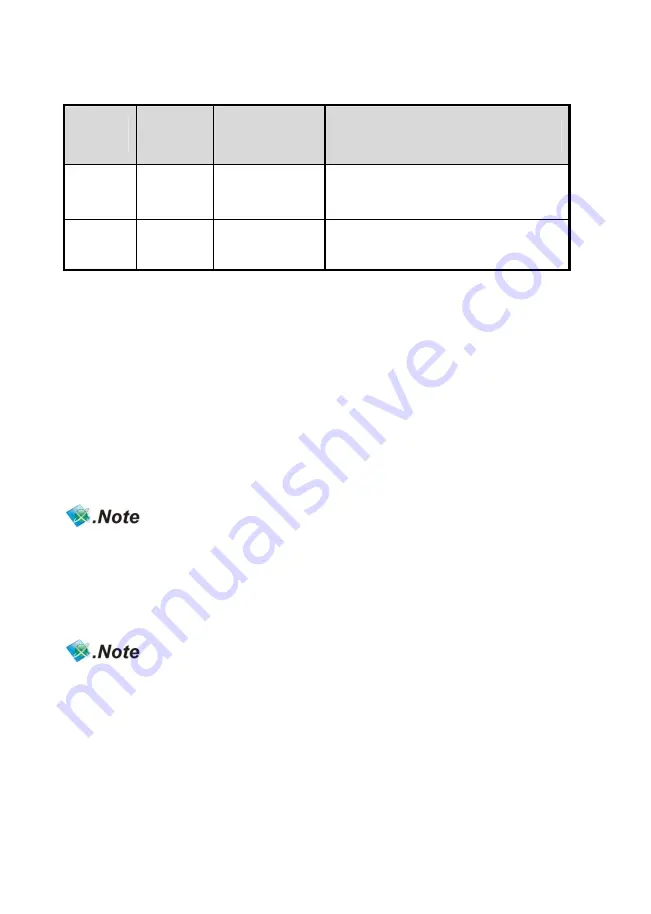 DigitalZone HDMI 204L User Manual Download Page 30