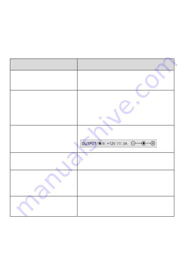 DigitalZone HDMI 204L User Manual Download Page 32