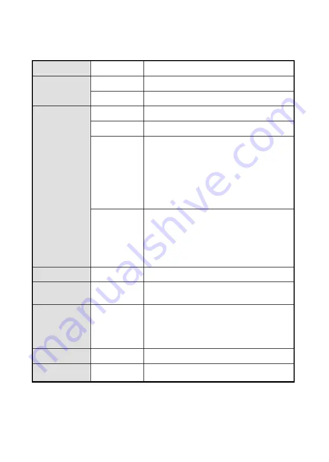 DigitalZone HDMI 204L User Manual Download Page 33