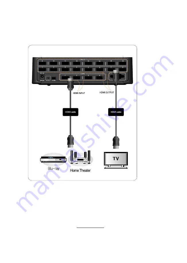 DigitalZone HDMI 404L Скачать руководство пользователя страница 23