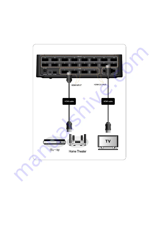 DigitalZone HDMI 404L Скачать руководство пользователя страница 44