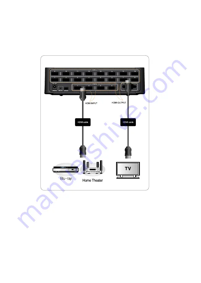 DigitalZone HDMI 404L Скачать руководство пользователя страница 79