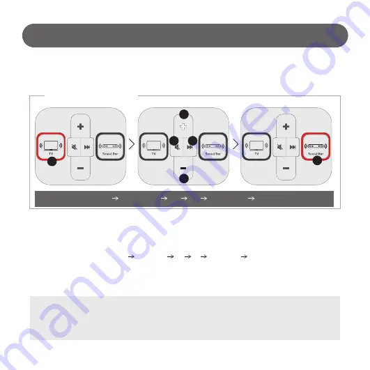 DigitalZone Sound Switcher Installation Manual Download Page 12