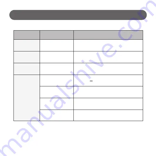 DigitalZone Sound Switcher Installation Manual Download Page 13