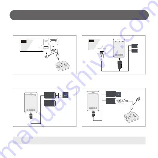 DigitalZone Sound Switcher Installation Manual Download Page 15