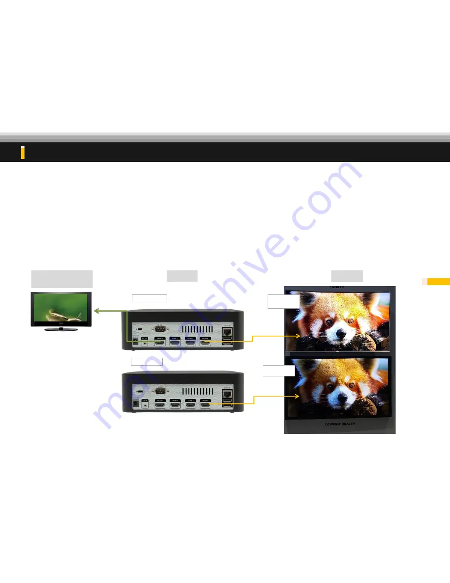 DigitalZone T7 HVP-7004N How To Set Up Download Page 16