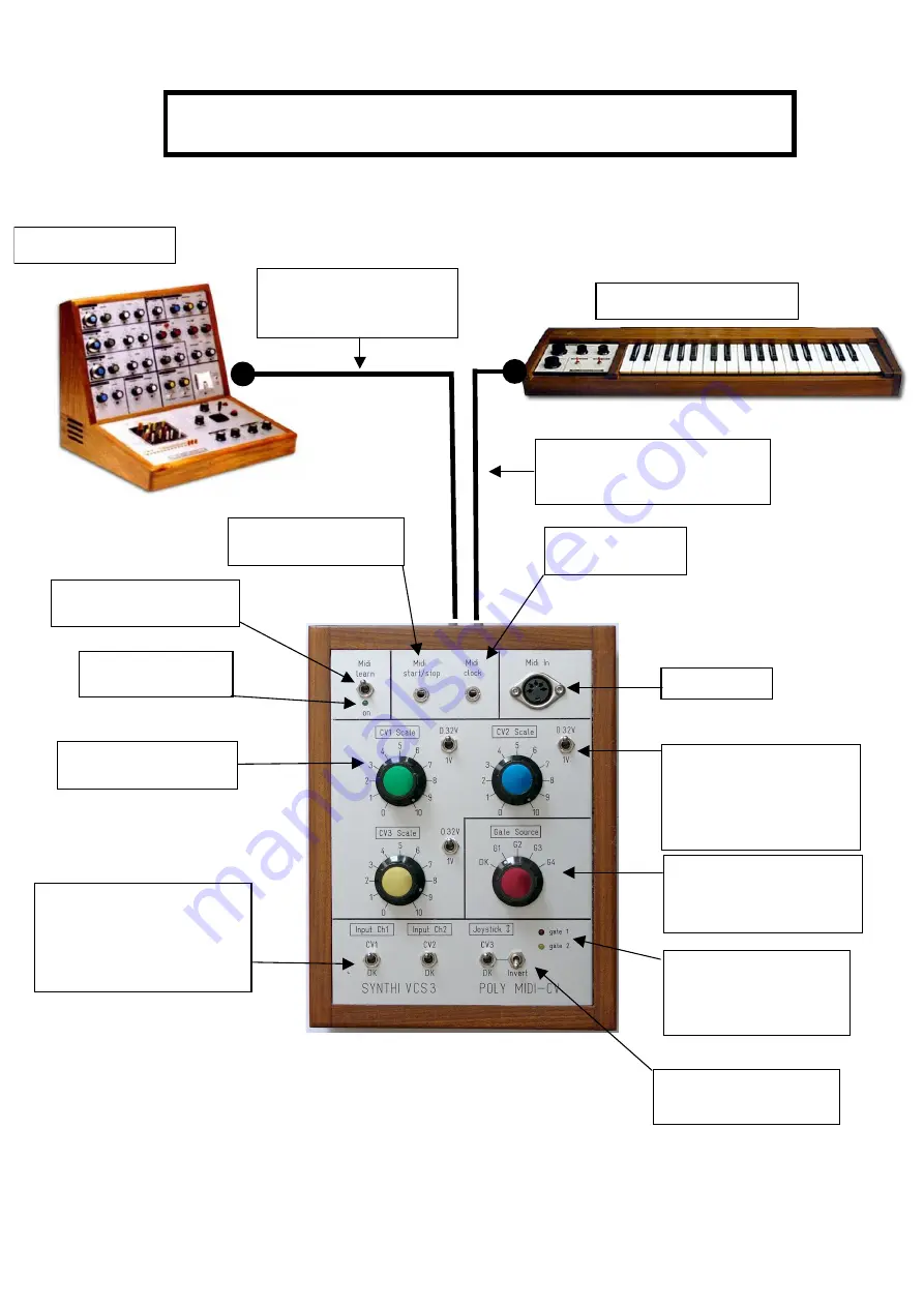 Digitana SYNTHI VCS3 Poly MIDI-CV Скачать руководство пользователя страница 1