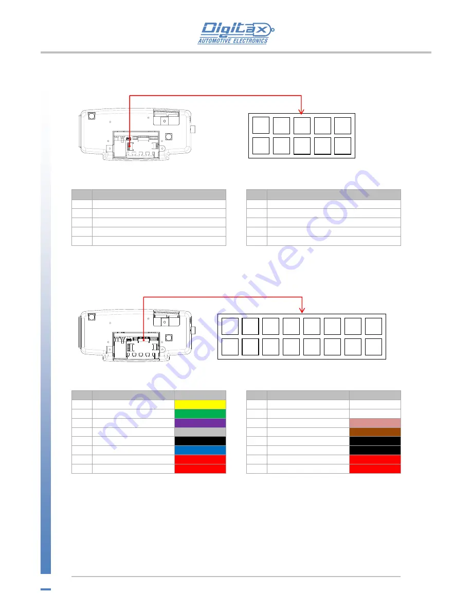 Digitax Force One MDT Technical Manual Download Page 22