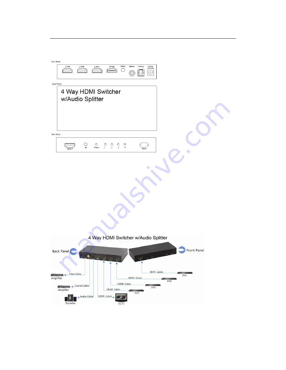 DIGITECH Audio/Video AC-1625 Скачать руководство пользователя страница 4