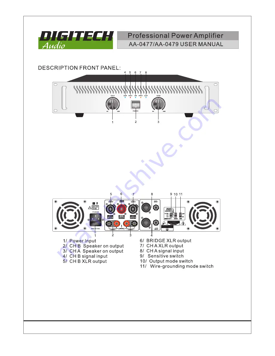 DigiTech AA-0477 Скачать руководство пользователя страница 3