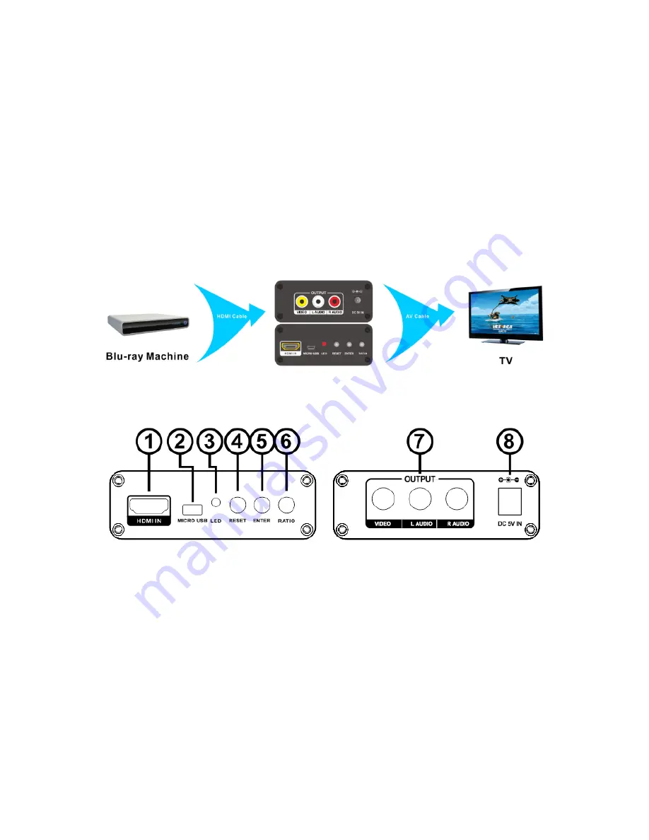 DigiTech AC-1772 User Manual Download Page 2