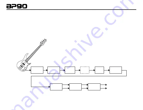 DigiTech BP-90 Owner'S Manual Download Page 25