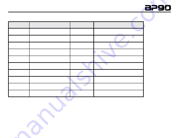 DigiTech BP-90 Owner'S Manual Download Page 44