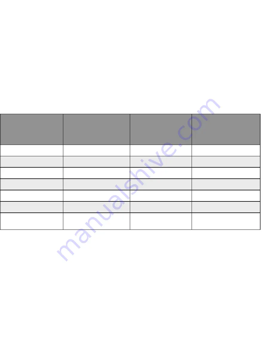 DigiTech Chorus Factory CF-7 Owner'S Manual Download Page 17