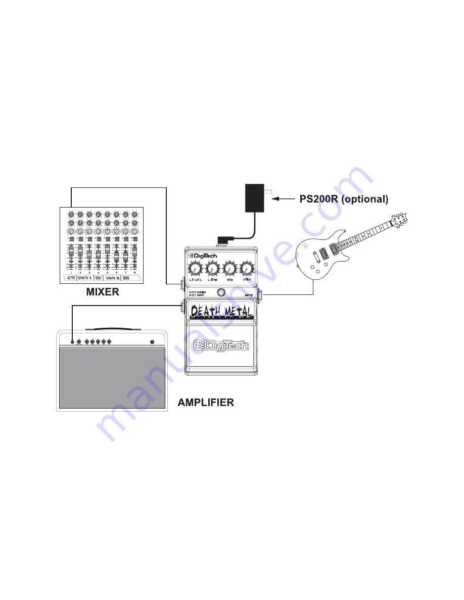 DigiTech Death Metal Distortion Manual Download Page 9