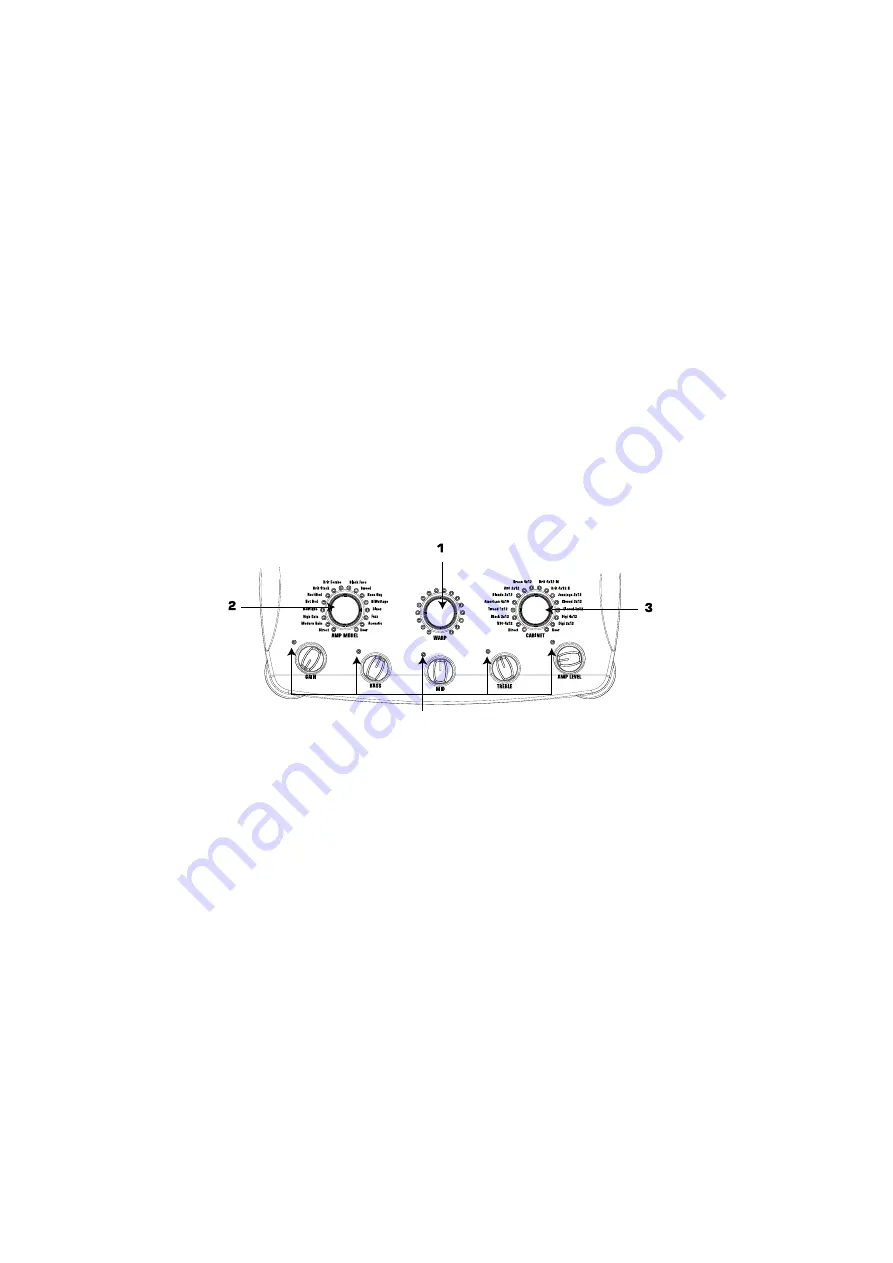 DigiTech Genesis 3 User Manual Download Page 15