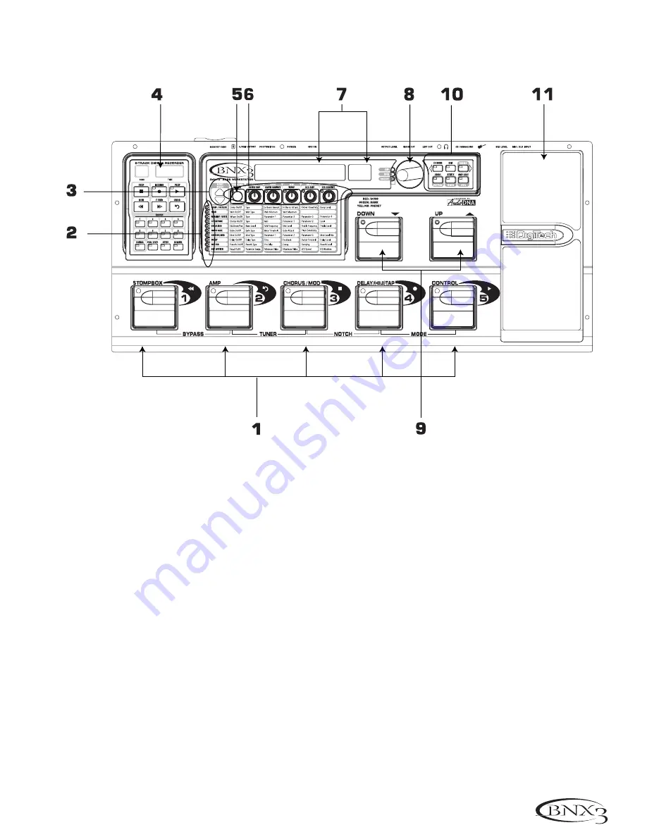 DigiTech GeNetX BNX3 User Manual Download Page 8