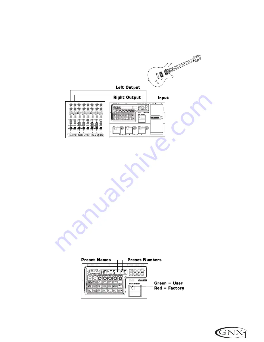 DigiTech GNX1 User Manual Download Page 13