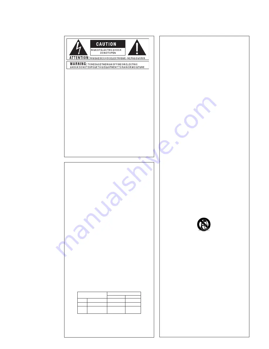 DigiTech GSP1101 Скачать руководство пользователя страница 2