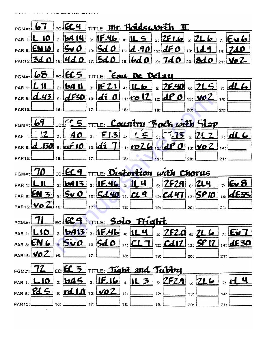 DigiTech GSP5 Owner'S Manual Download Page 50