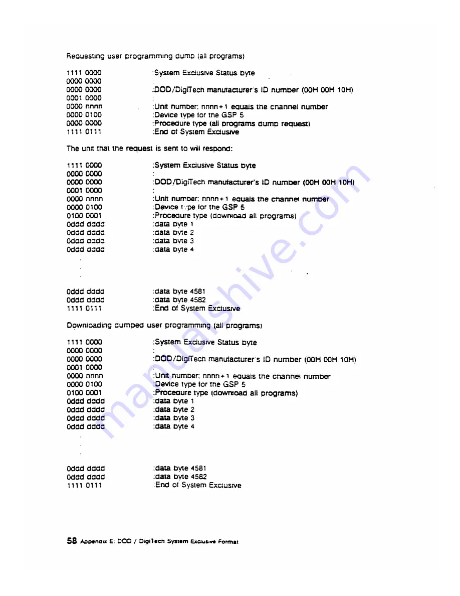 DigiTech GSP5 Owner'S Manual Download Page 64