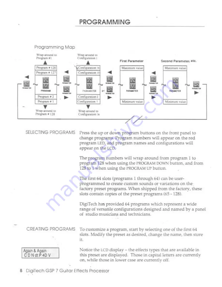 DigiTech GSP7 Owner'S Manual Download Page 11