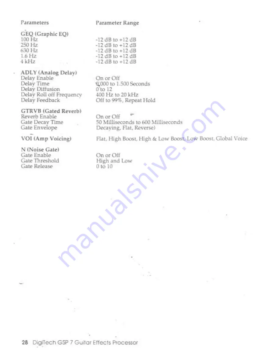 DigiTech GSP7 Owner'S Manual Download Page 31