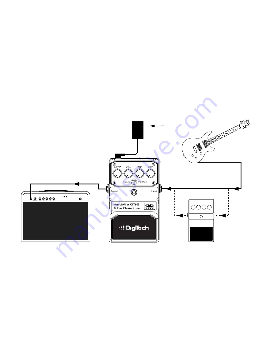 DigiTech HARDWIRE CM-2 Owner'S Manual Download Page 10