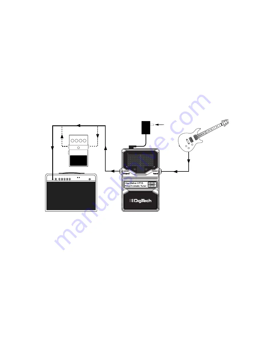 DigiTech HARDWIRE HT-6 Owner'S Manual Download Page 7