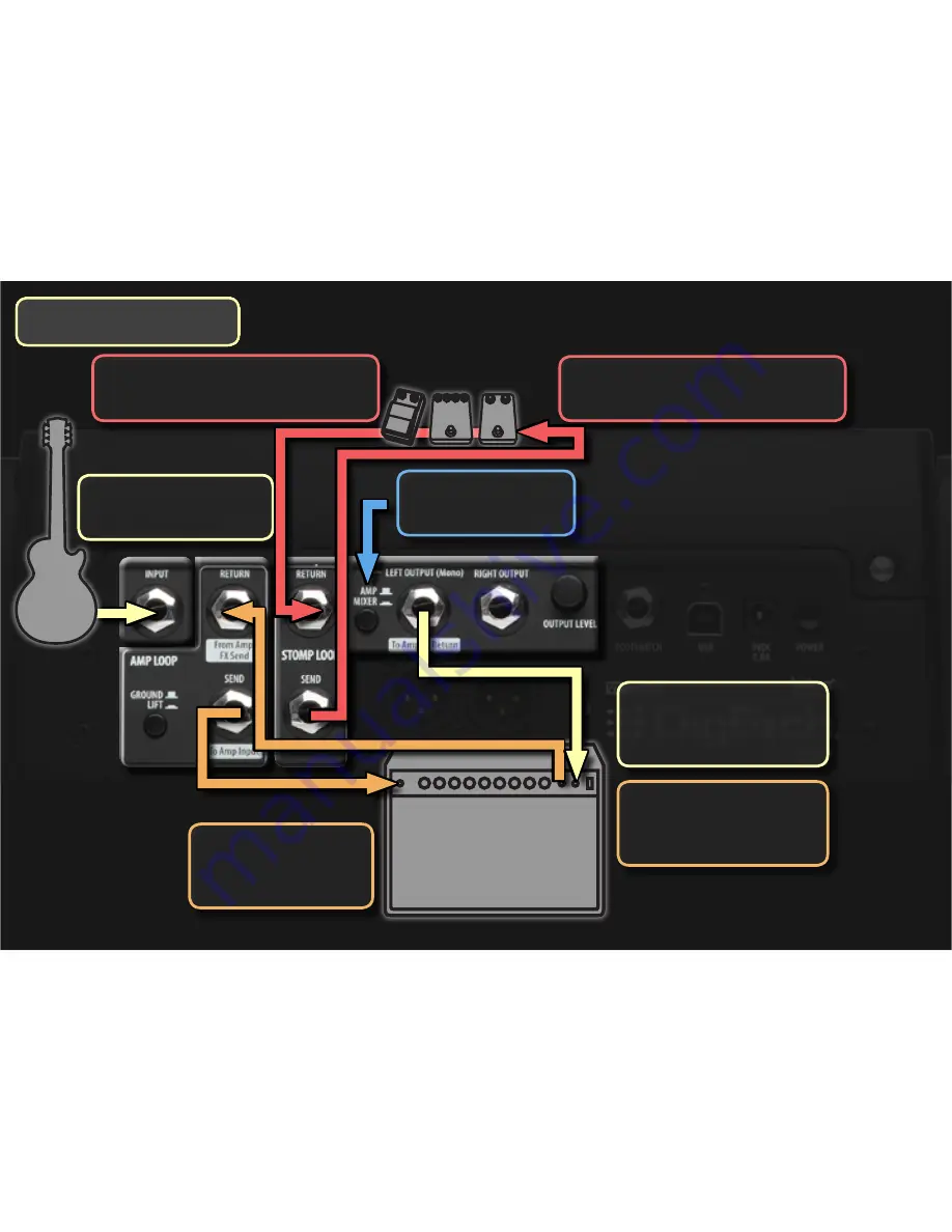 DigiTech iPB-10 Owner'S Manual Download Page 24