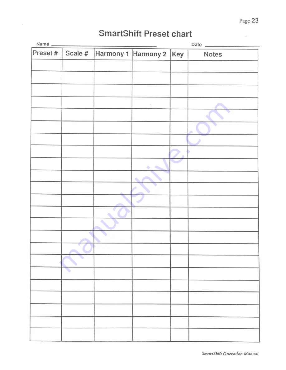 DigiTech IPS33 Manual Download Page 23