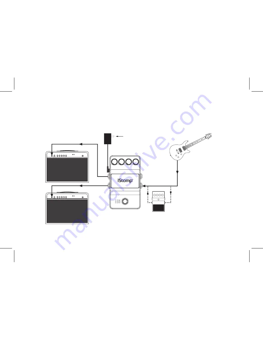 DigiTech iStomp Owner'S Manual Download Page 15