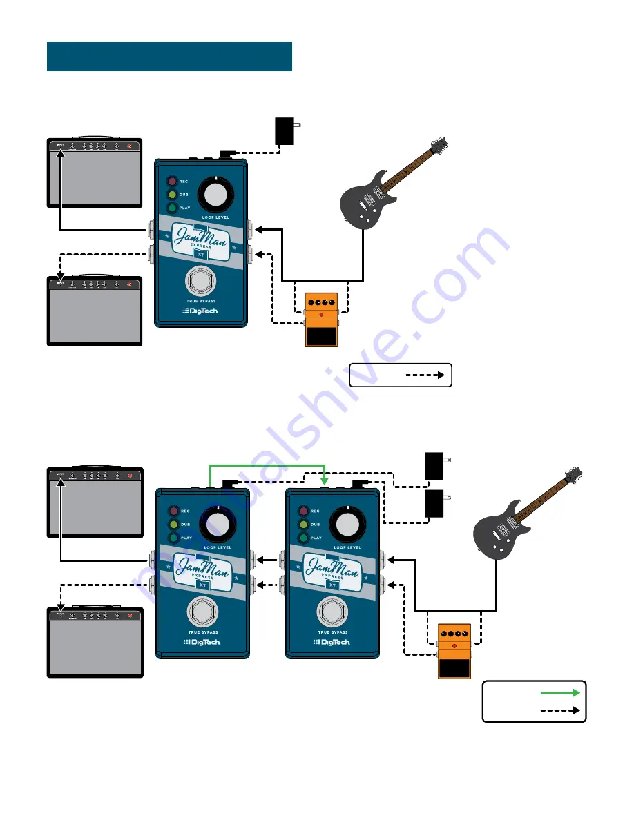 DigiTech JamMan Express XT Скачать руководство пользователя страница 10