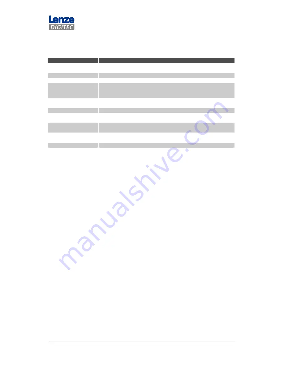 DigiTech MP 600-9000 DVI Hardware Manual Download Page 6