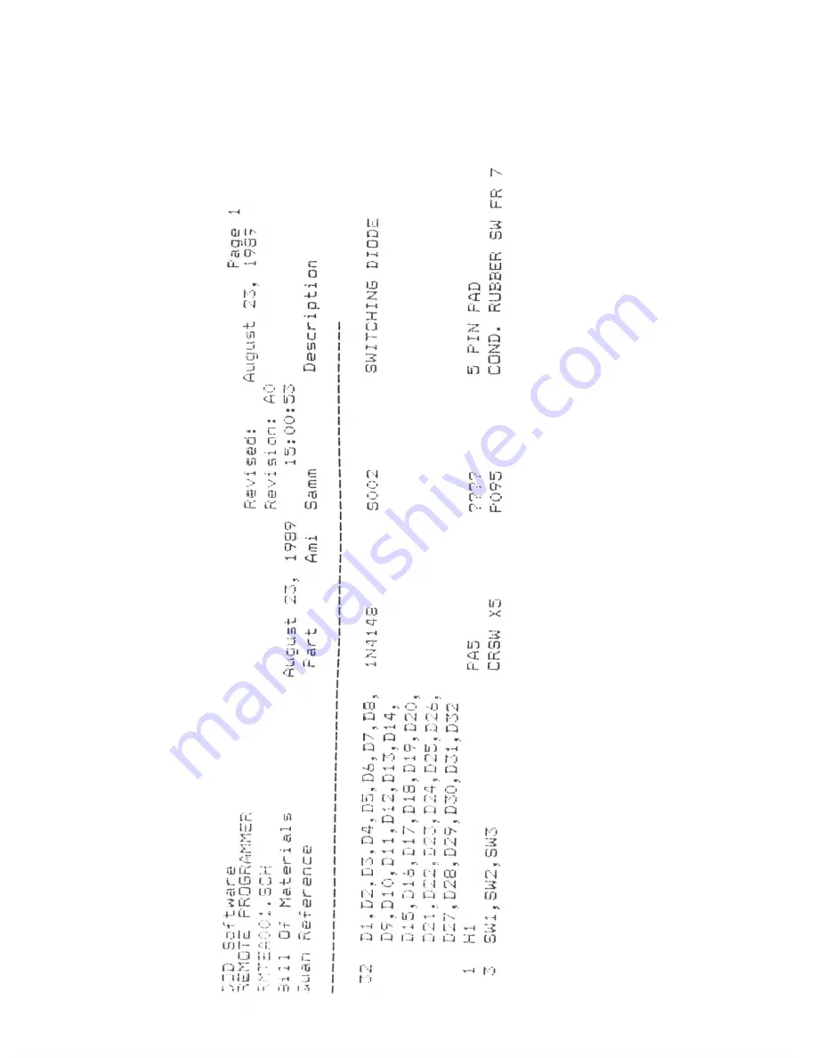 DigiTech PMC10 Manual Download Page 7