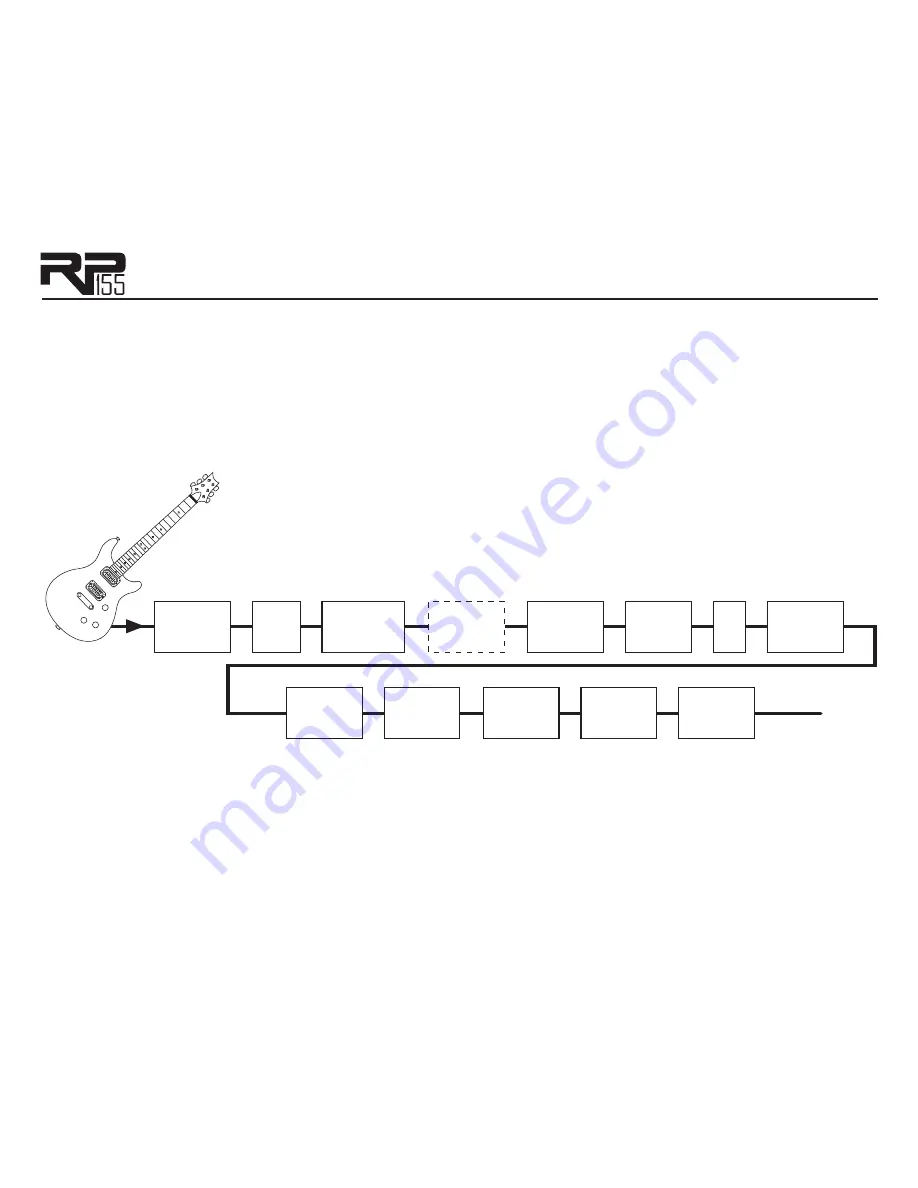 DigiTech RP155 Owner'S Manual Download Page 25